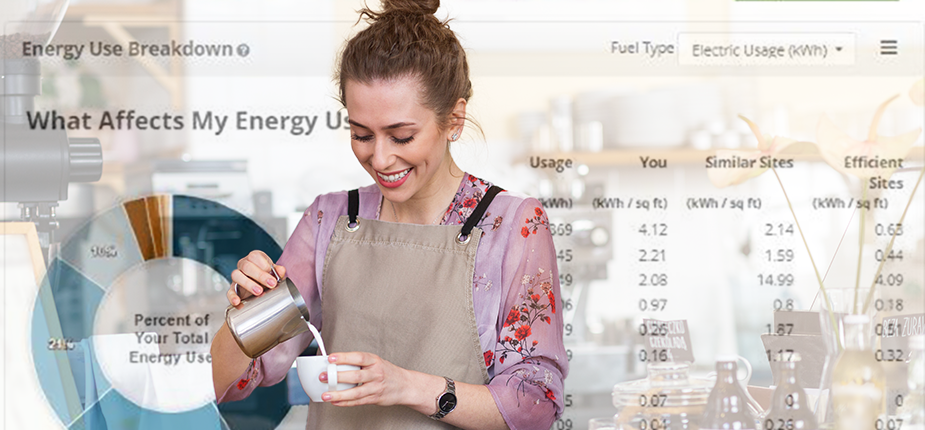 Coffee shop owner pouring a latte for a customer. Graph of her detailed business energy use breakdown behind her.